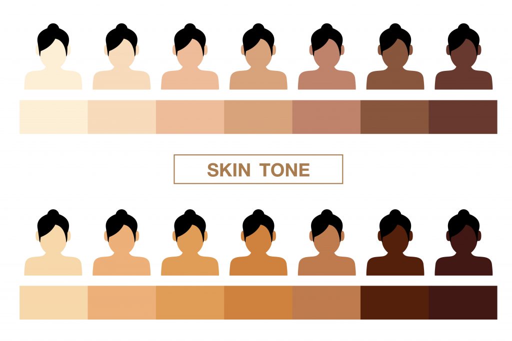 A chart depicting a range of skin tones.